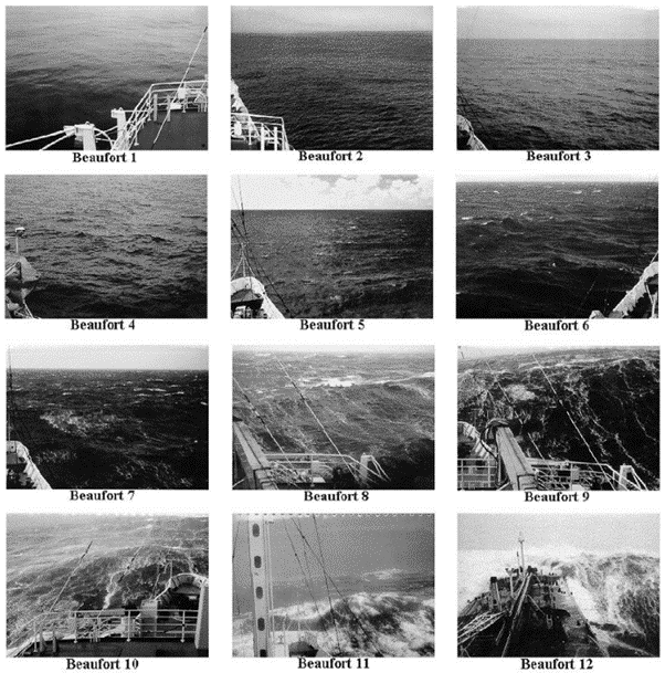 12 photos of sea states - from 1 to 12 Beaufort