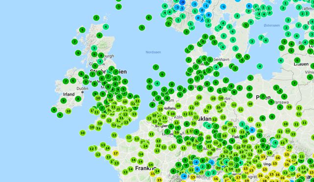 Temperature measurements